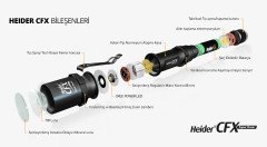 Heider CFX Super Power